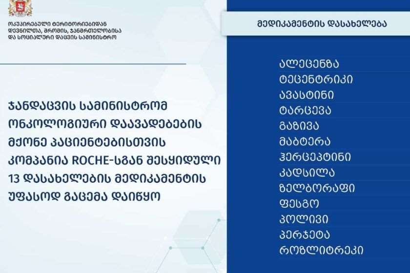 ჯანდაცვის სამინისტრომ ონკოლოგიური დიაგნოზის მქონე პაციენტებისთვის საჭირო მედიკამენტების გაცემა დაიწყო
